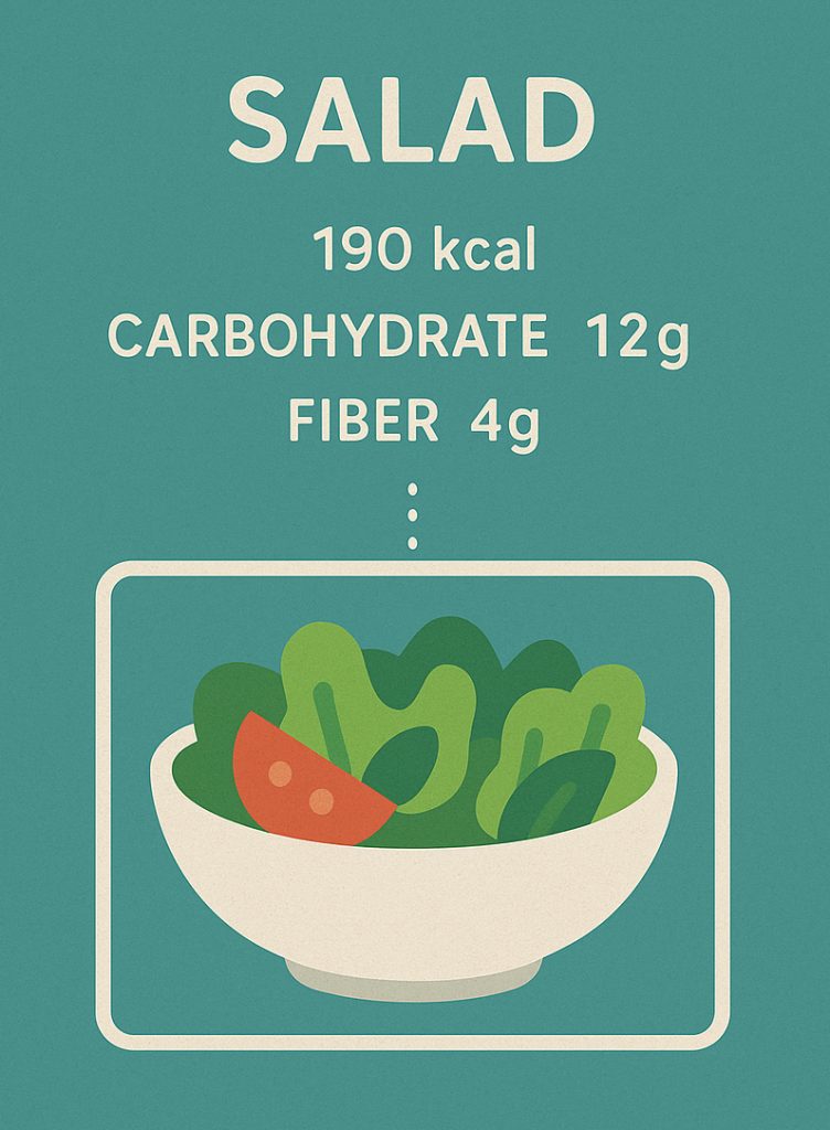 A bowl of salad with leafy greens and a tomato slice. Above the image, the word “SALAD” is written in bold, and below it are simple nutritional details: “190 kcal,” “Carbohydrate 12g,” and “Fiber 4g,” all on a clean teal background.
